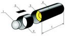 Концевая заглушка ППУ-ПЭ d 38 для оцинкованой трубы