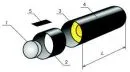 Концевая заглушка ППУ-ПЭ d 76 Тип 1 для оцинкованой трубы